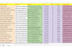 do data entry, copy paste, and excel data entry