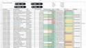 do data entry VA, copy paste, email collection, web research, lead generation