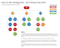 be your bootstrap cto for your startup