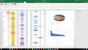 data entry, web research, copy paste, excel data entry