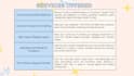 format your script, professionally, by using final draft