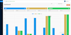 develop the web app using reactjs, nextjs, typescript