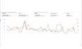 be your expert amazon virtual assistant, amazon account manager