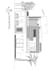 do architectural drawings on 2d autocad