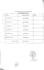do quantity survey and project management