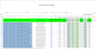 be your dropshipping VA for walmart, amazon, ebay , shopify seller center