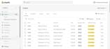 provide customer service email and live chat support to your store