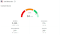 write surfer SEO optimized content with a minimum 80 score