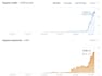 seo backlinks contextual dofollow blogger outreach white hat link building