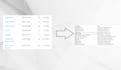 web scraping for you using python beautiful soup