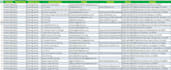 do web scraping, data scraping, data mining, product scraping