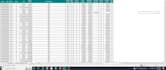 do data cleaning and formatting in ms excel