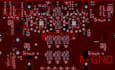 do circuit and pcb design