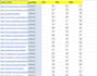 create contextual social profiles backlinks manually