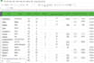 do data entry, copy paste job