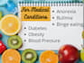 create a clean eating meal plan and recipes for weight loss