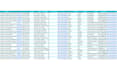 do b2b linkedin lead generation, and targeted email lead list building
