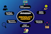 be your professional amazon virtual assistant