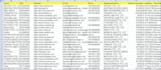 do webscraper webcrawling collect email dataextraction