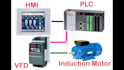 provide online plc troubleshooting services at very suitable cost