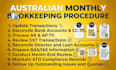 do australian bookkeeping bas and ias in myob and xero