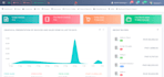 provide advance pos, hrm, crm, payroll modern erp software online