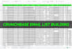 do b2b lead generation, email list building and web research