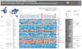 create advance dashboard in tableau