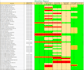 provide complete monthly SEO service with link building