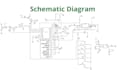 design schematic and circuit diagram