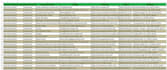 niche targeted email list b2b from yellow pages of germany for email blast