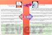 do PDF conversion in 12 hours