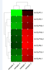 assist you in genome wide analysis