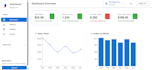 develop full stack mern web applications tailored to your needs