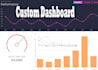 develop business intelligence dashboard