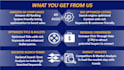 do SEO amazon product listing optimization, amazon listing description