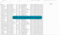 do b2b lead generation, linkedin leads and data entry
