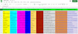 do b2b lead generation and data collection for your targeted business