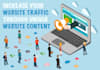 write compelling website content