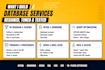 design, develop and optimize your mysql and mongodb database management system