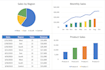 create excel dashboard and automate reports with power bi