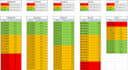 virtually assist on supply chain management tasks