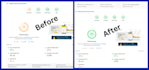 speed up your wordpress website for lightning fast performance