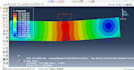 do finite element analysis through abaqus