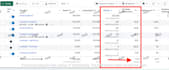 be your expert facebook ads campaign manager