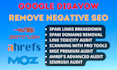 disavow spam backlinks permanently from your site to improve SEO