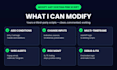 modify existing tradingview strategies