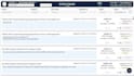 develop powerapps, power automate for workflow automation