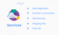 migrate wordpress website to new hosting