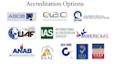 provide iso certification 9001 14001 45001 gmp